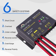 50W 24V Solar Panel Kit, Intelligent Waterproof 10A PWM Controller
