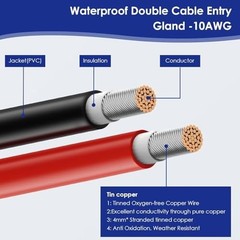 Waterproof Solar Cable Gland Entry Housing Solar Junction Box Fit for roof Panel