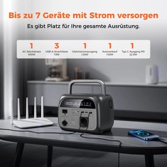 CTOLITY Portable Power Station LiFePO4 1024Wh Solar Generator Backup 2400W