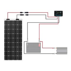 Versatile 20ft Solar Panel Extension Cable – Weatherproof & Customizable Setup