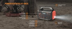 Backup Power Station 600W 655Wh Portable Battery for Home, Travel, Camping