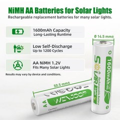 20-Pack AA NiMH 1.2V 1600mAh Precharged Low Discharge for Solar Outdoor Lights