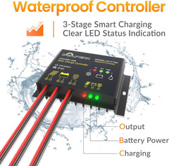 50W 12V Waterproof Solar Panel Kit for Boat, Car, RV, Motorcycle Charging