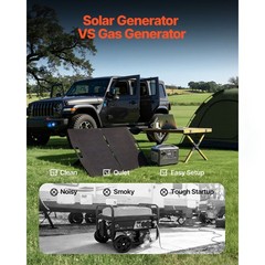 Solar Generator 600W/493Wh + 100W Panel, 8 Outputs