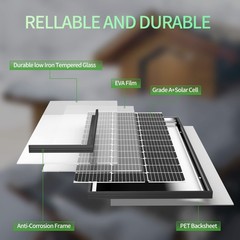 JJN 100 Watt Solar Panels, 9BB Monocrystalline 12V 100W Solar Panel, 23% High…