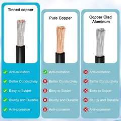 20FT XT60 Extension Cable 10AWG – Male to Female Connector for Solar, RC, Power