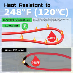 20FT Solar to XT60 Charge Extension Cable for RV & Power Stations