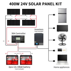 Flexible 100W 200W 400W Solar Panel Mono for RV, Camping & Outdoor Activities