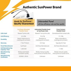 Great For Camper Van, Made in France 100-watt SunPower Flexible Solar Panel