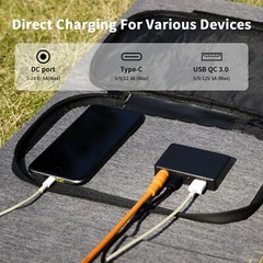MHPOWOS 40 watt Type C Solar Panel Portable Solar Charger for Anker Power Bank