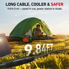 150W Portable Foldable Solar Panel Kit, Compact 21X20In Design 7.3Lb with Standa