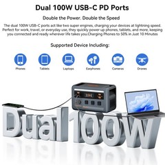 Blackview OSCAL Portable Power Station 1800W 1024Wh Home Backup LiFePO4 Battery