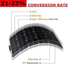 150W 300W 12V Monocrystalline Solar Panel for Marine Boat RV Off-grid System
