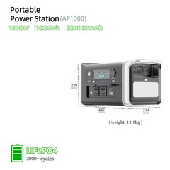 110V 1600W 220V 1800W portable power station 3.2V LiFePO4 battery cells for out