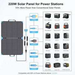 220W Bifacial Portable Solar Panel for Power Station, 23.5% High Efficiency ETFE
