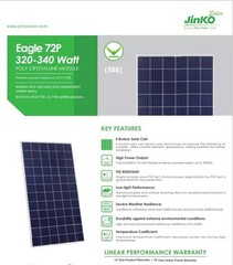 Jinko Solar Panel 325W Module Type:JKM325PP-72-V. PALLET OF 17.