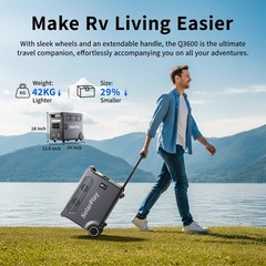 SolarPlay 3840Wh LiFePO4 Portabel Power Station for Power Outages, RV, Camping