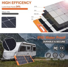 Waterproof 100W Solar Charger with Multiple Output Connectors for Devices