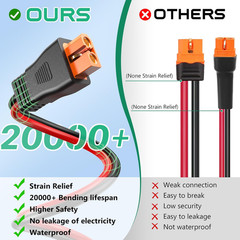 12AWG Xt60I Solar Cable 25FT, Solar to Xt60I Cable 3 10 15 20 30 40 50FT, Solar