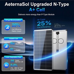 200w Solar Panel,200 watt Solar Panel 12v n Type 18bb Solar Panels A Grade PV