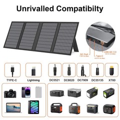 Folding Solar Panel 60W for EcoFlow River 2 River 3 Plus Portable Power Stations
