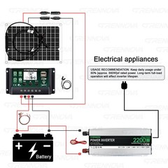 Grennova 2200W Solar System 50W Panel 12V To 110V/220V Inverter 60A Controller