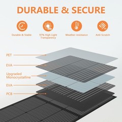 MHPOWOS 110 220 watt Solar Panel Folding for Jackery Portable Power Station