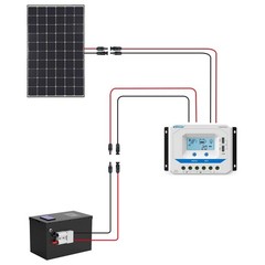 10 AWG 40 FT Solar Panel Extension Cable w/ Female / Male Connectors & Spanners