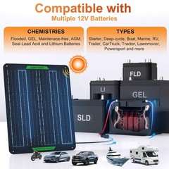 SUNER POWER 20W 12V Solar Battery Charger & Maintainer Waterproof Panel