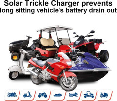 Cargador de batería solar para coche de 10 W y 12 V