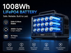 PISEN 1000W Portable Power Station 1008Wh LiFePO4 Solar Generator Camping