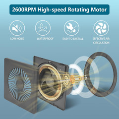 Solar Fan,25W Solar Panel+8″ High Speed Solar Powered Fan with Bracket,Solar Fan