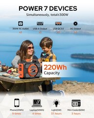 Portable Solar Generator 300W 40W Panels 220Wh Power Bank 110V AC 10 DC