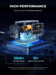 OUKITEL 1024Wh Power Station, 1800W Solar Generator, LiFePO4 Battery Back Energy