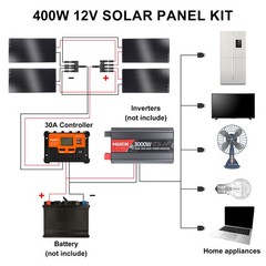 200W Flexible Mono Solar Panel to 12V 24V Battery Off Grid RV Marine Camping