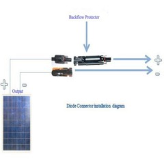 High Quality Solar Panel Waterproof Injection Molding Supplies Equipment