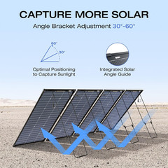 EF ECOFLOW 4PCS 125W Solar Panels, 500W Bifacial Rigid Modular Solar Panel | up