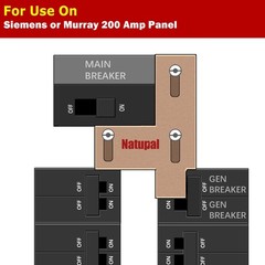 Generator Interlock Kit Compatible with Siemens or Murray 200 Amp Panel, 1 1/…
