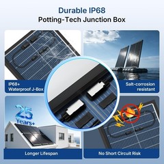 AeternaSol Bifacial 100W Solar Panel N-Type Mono Home RV Off-Grid Refurbished