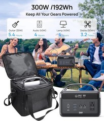 Portable Power Station 192Wh Lifepo4 Battery, Solar Generator with Storage Bag,