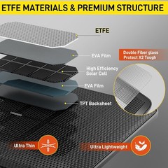 Panel solar para comedero de ciervos: Cargador solar impermeable de ETFE de 12 V
