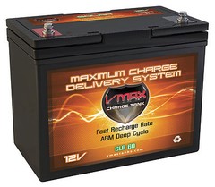 SLR60 SOLAR Energy panel or 12V charger AGM DEEP CYCLE 60AH VMAX backup BATTERY