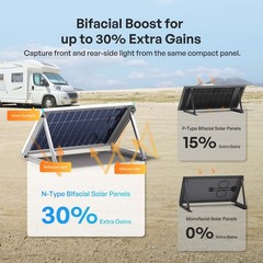 Renogy 100W N-Type Bifacial Solar Panel Double-Side PV Module For RV Marine