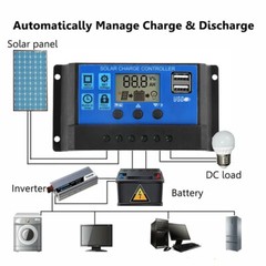 100W 80W 50W Solar Panel Kit 12V Battery Charger w/30A LCD Controller Camping RV