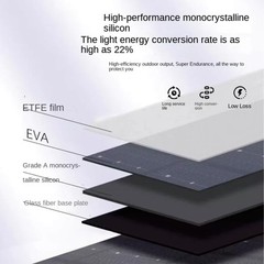 LS 900W Foldable Solar Panel Charger Portable Monocrystalline USB Type-C