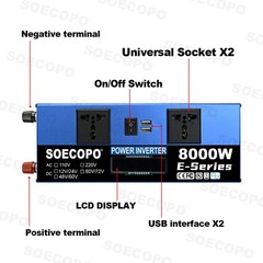 8000W Solar Generator Kit Inverter + 2 Rugged Solar Panels + 100A Controller