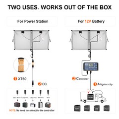 DOKIO 200W Portable Solar Suitcase Panel Kit for RVs/campers/off-grid battery