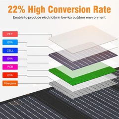 Portable Solar Panel Charger 40W Foldable Solar Panel for Portable Power Station