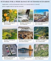 10W Solar Panel for Ring Camera/Outdoor Cameras, Solar Charger with USB-C & &