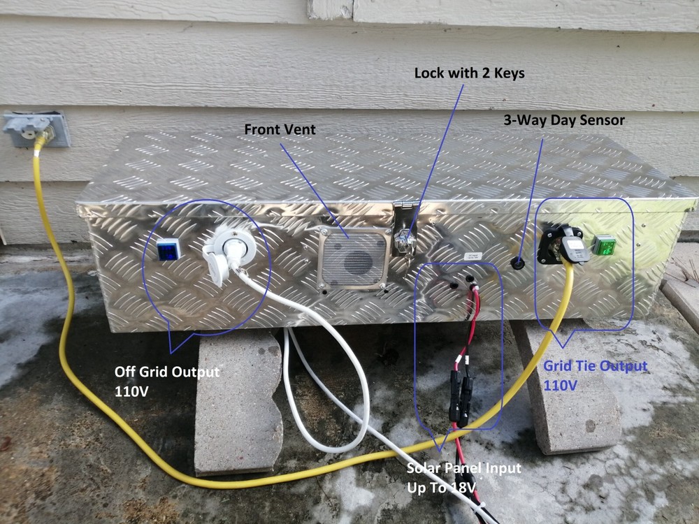 Backyard Solar Generator Grid Tie + Off Grid + Emergency Power Supply